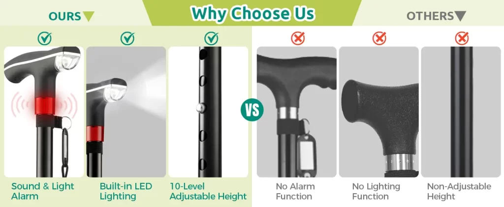 walking cane design differences